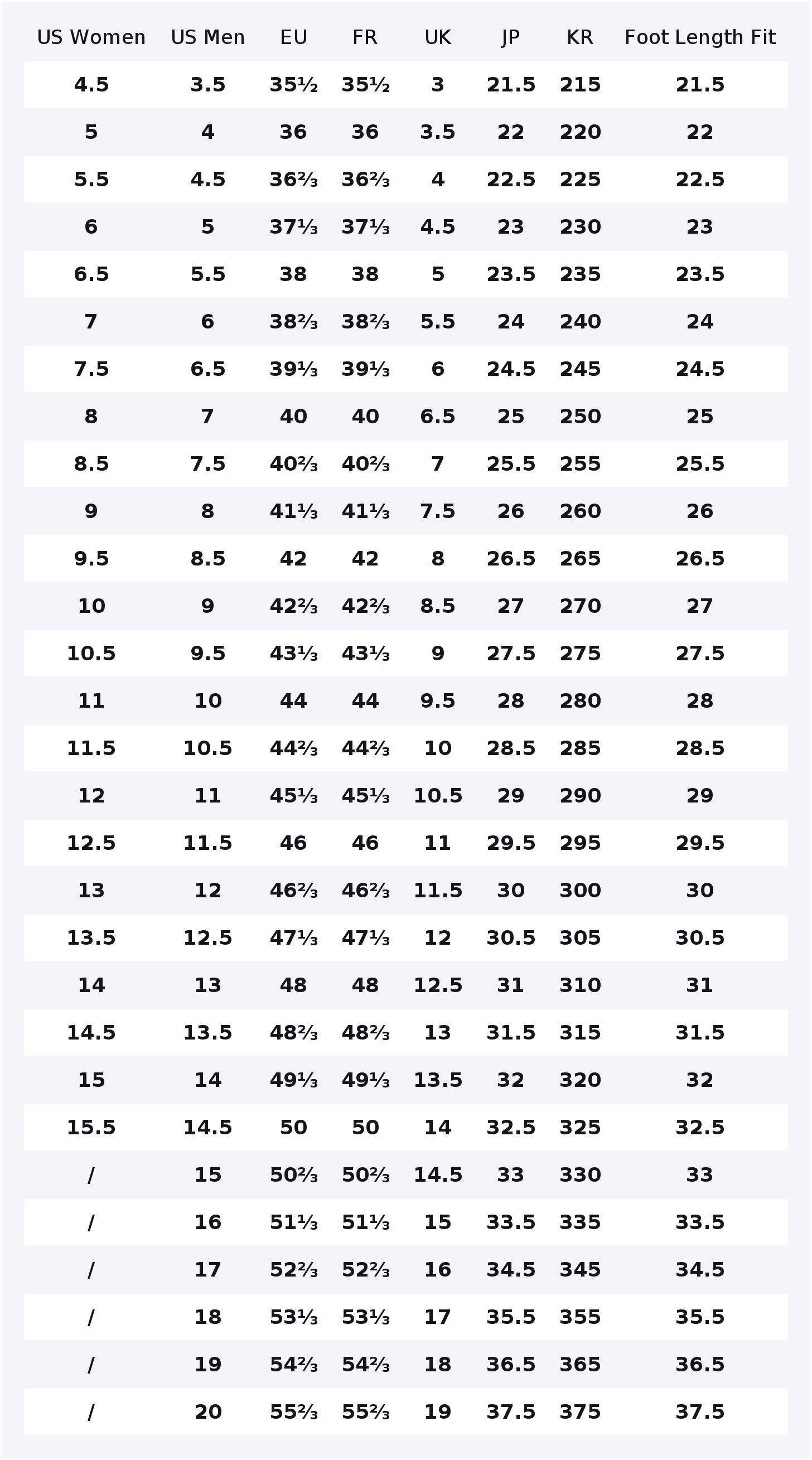 Adidas Originals GAZELLE INDOO – Adidas Shoes Gazelle recenzja i cena
